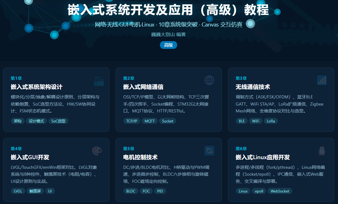 嵌入式系统开发及应用（高级）教程