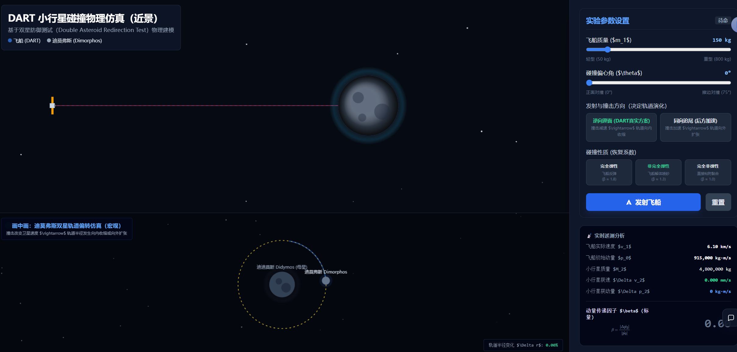 NASA DART 小行星撞击仿真与双星轨道偏转