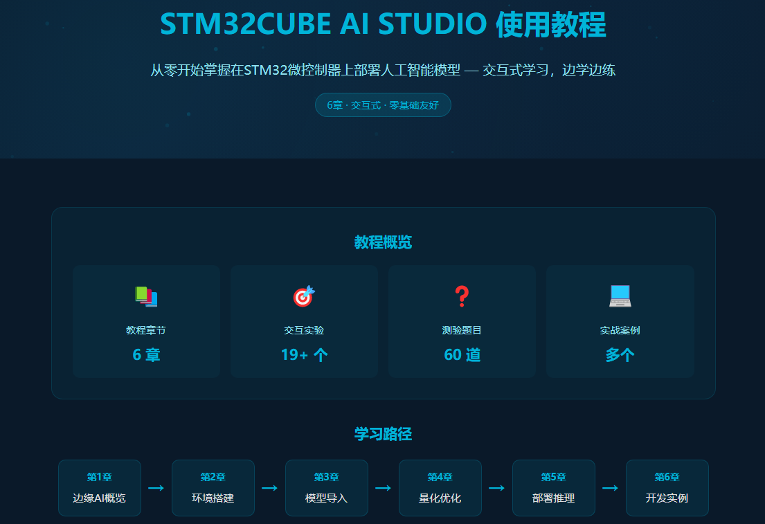 STM32CubeAIStudio开发教程