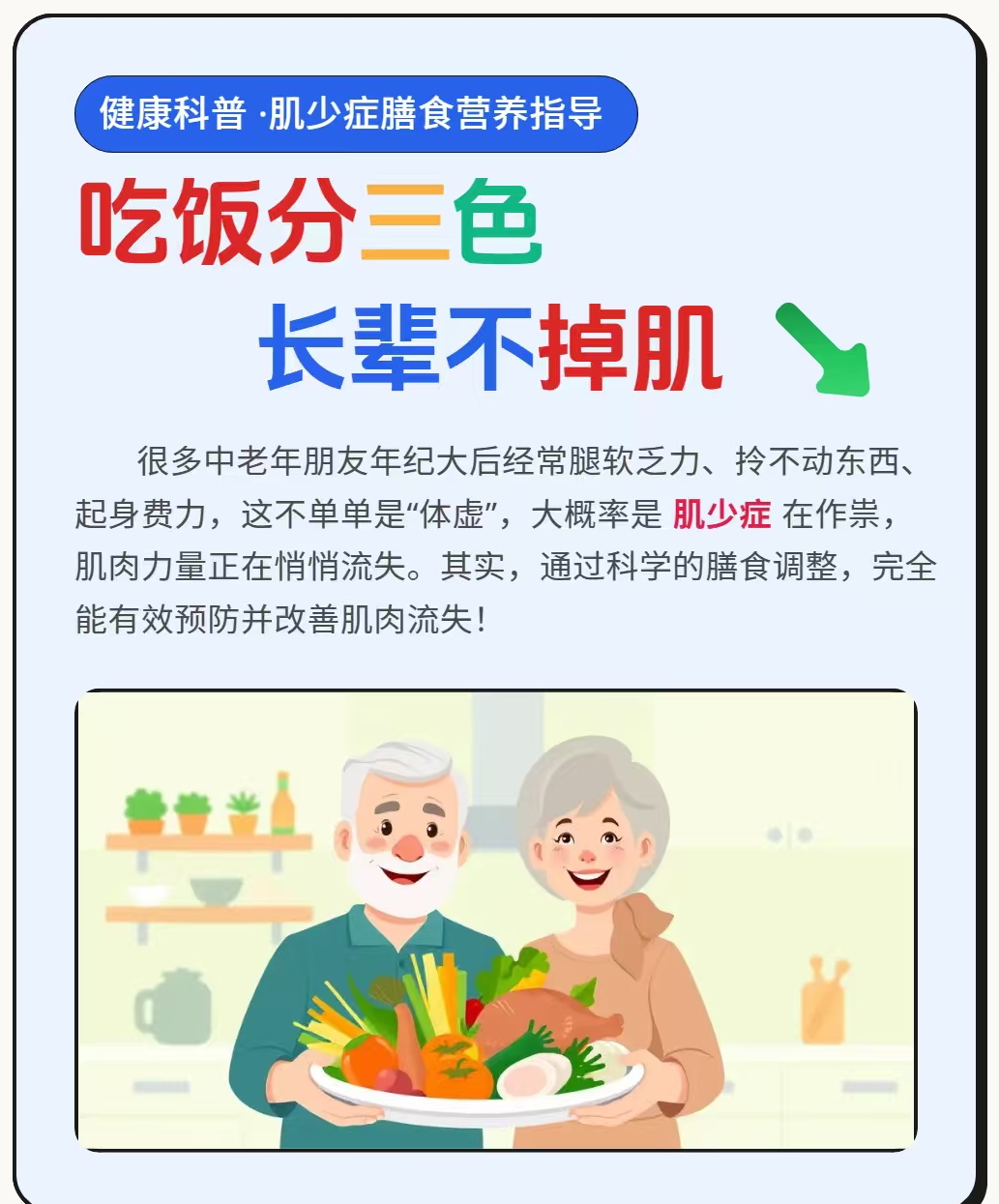 中老年肌少症膳食指导 AI