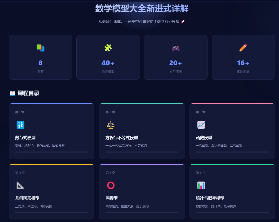 初中数学模型大全渐进式详解