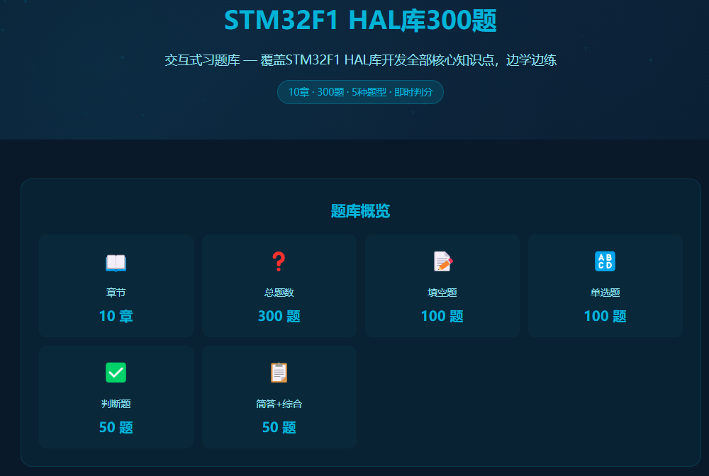 STM32F1 HAL库300题 — 交互式习题库