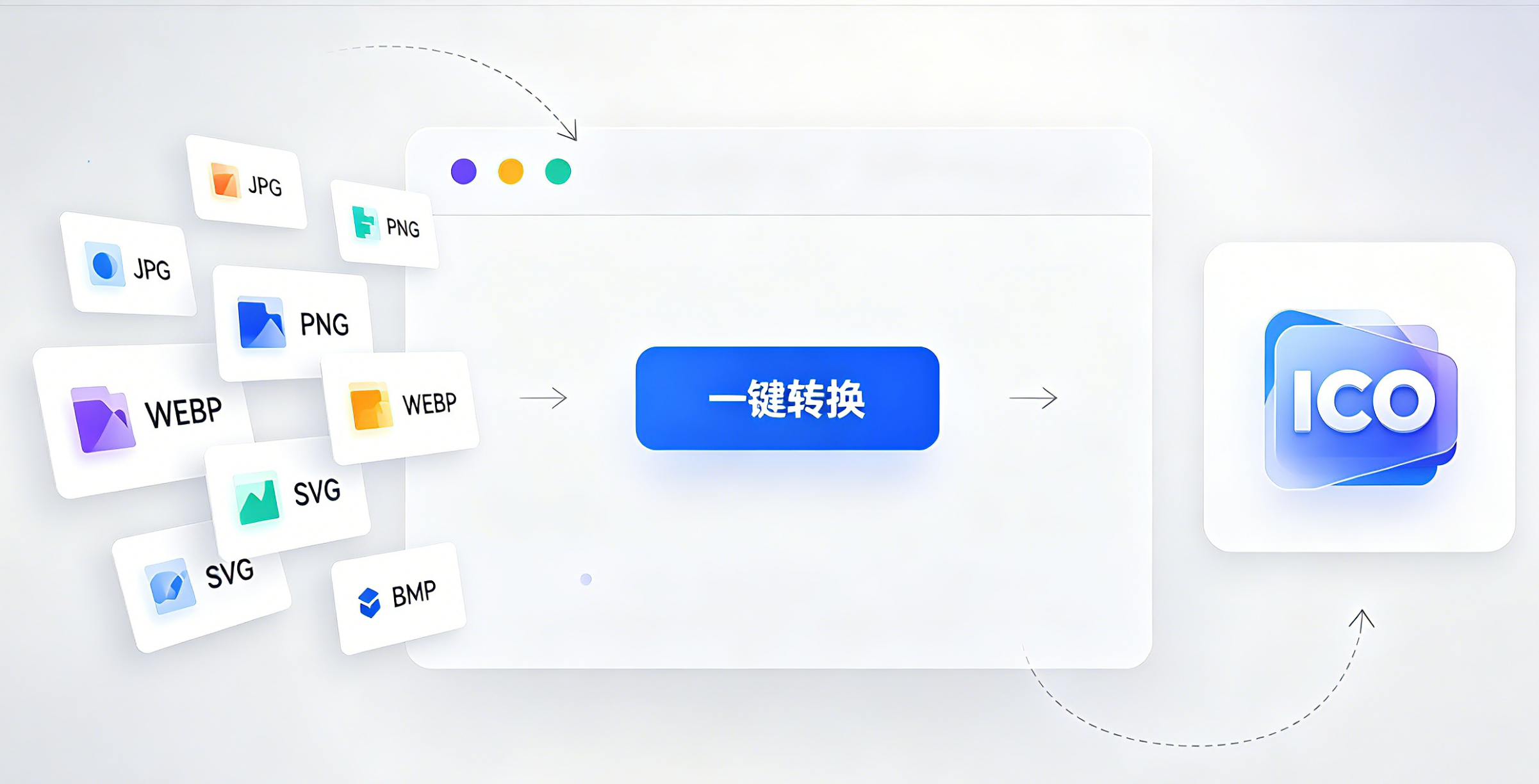 图片转ico
