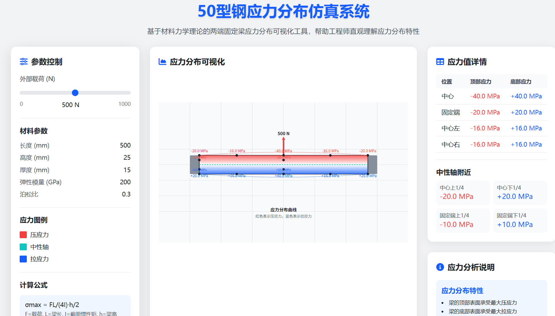 力学-50型刚中心施压应力仿真
