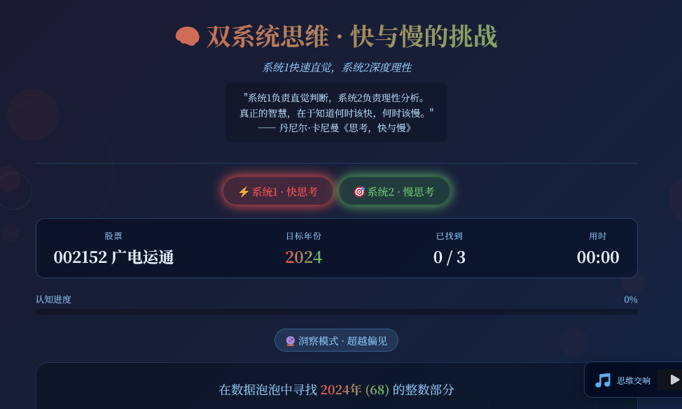 双系统思维快与慢的挑战